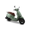 Motor Hispania VRT 125